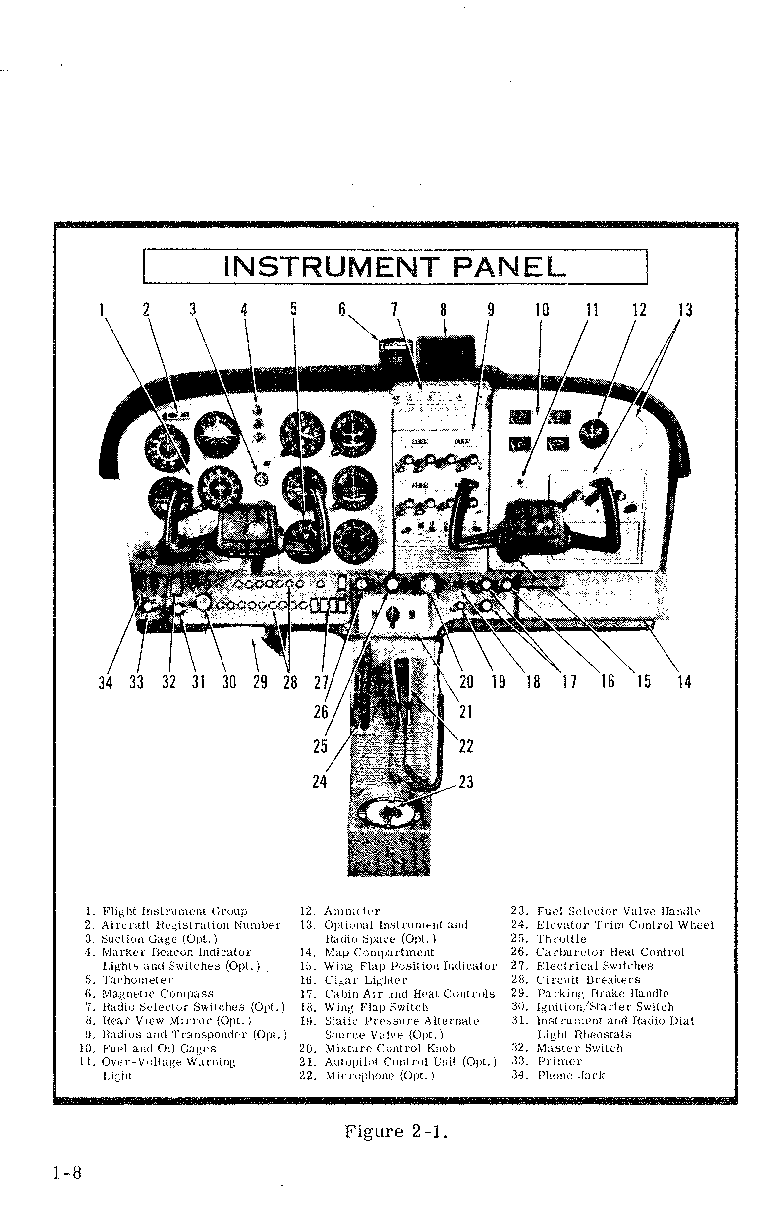 Figure from PDF page 14