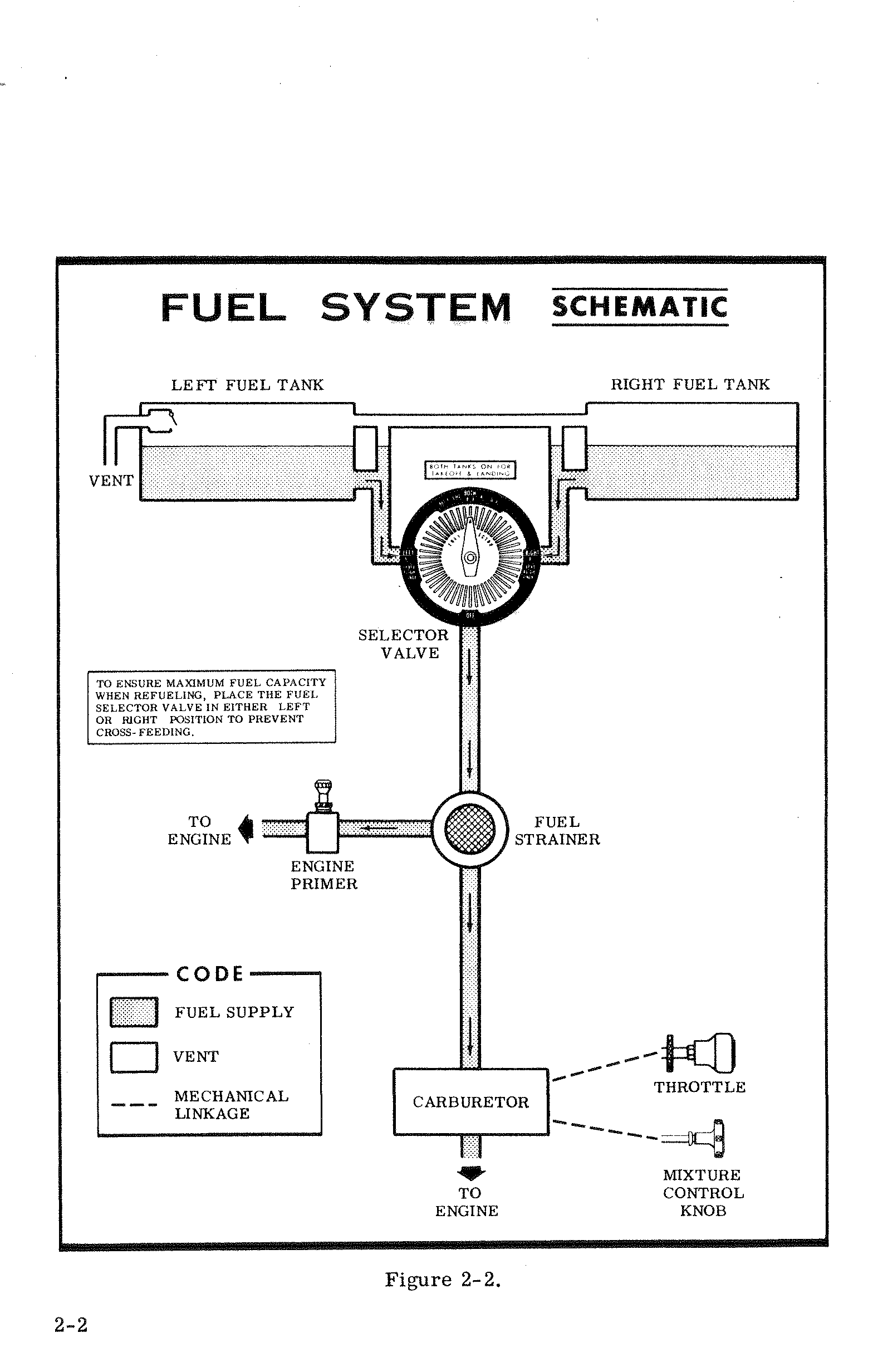 Figure from PDF page 16