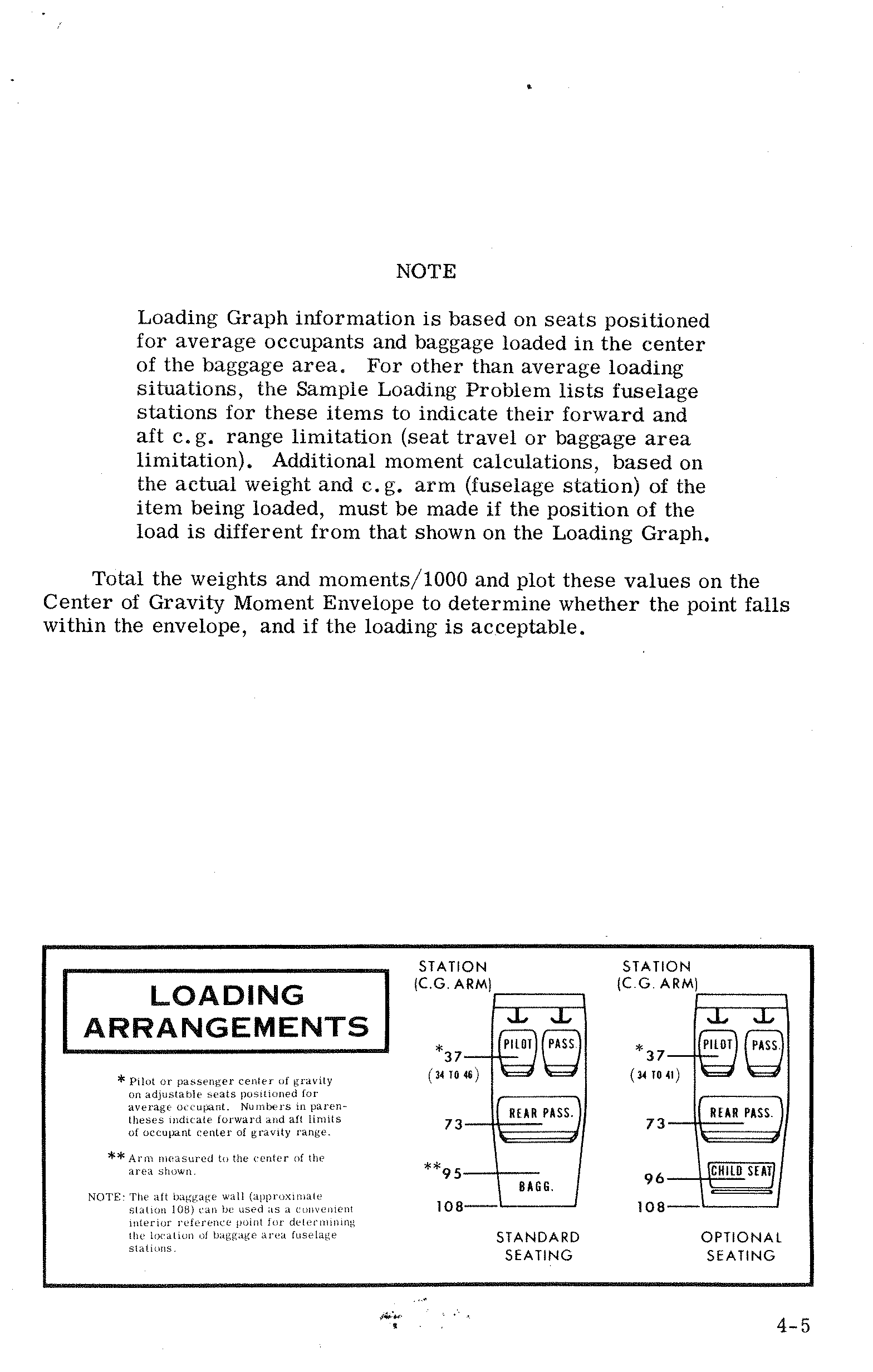 Figure from PDF page 47