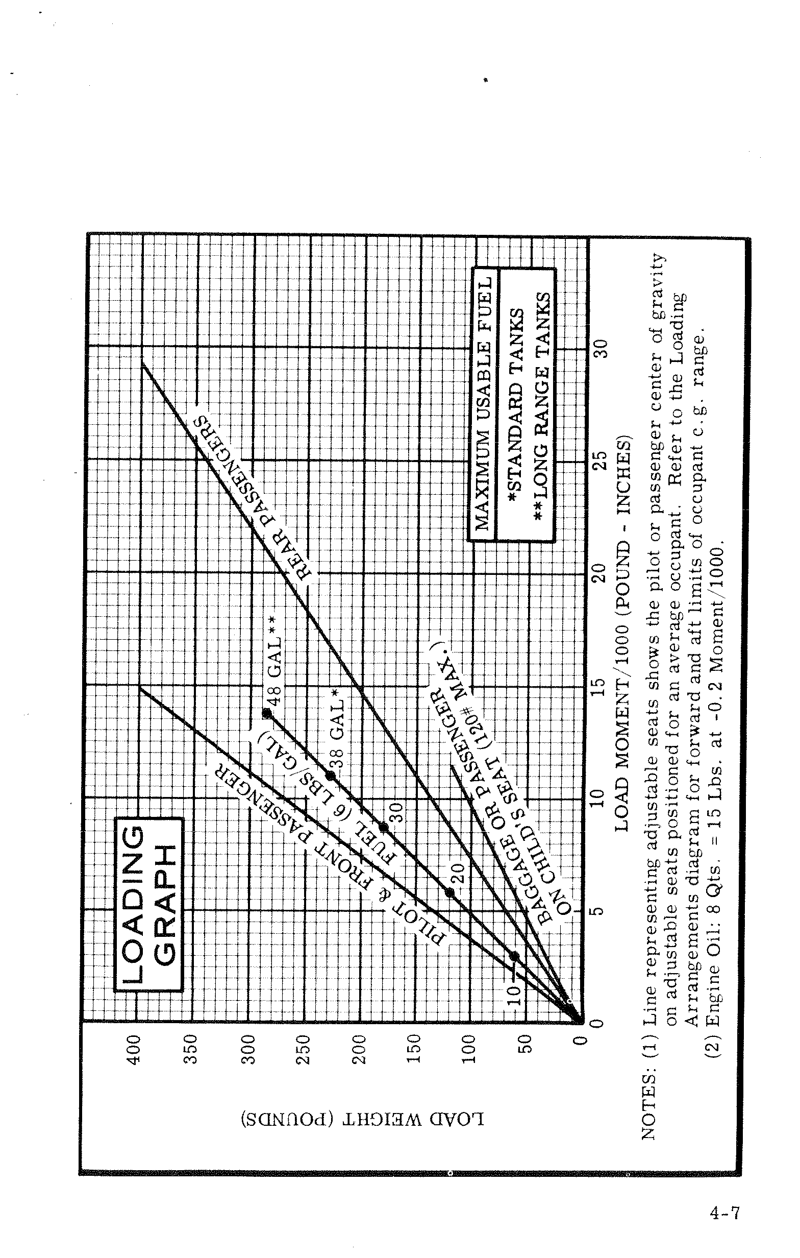 Figure from PDF page 49