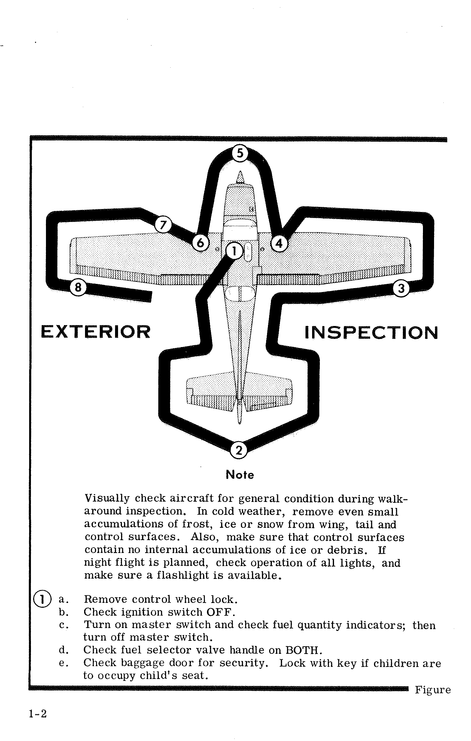 Figure from PDF page 8