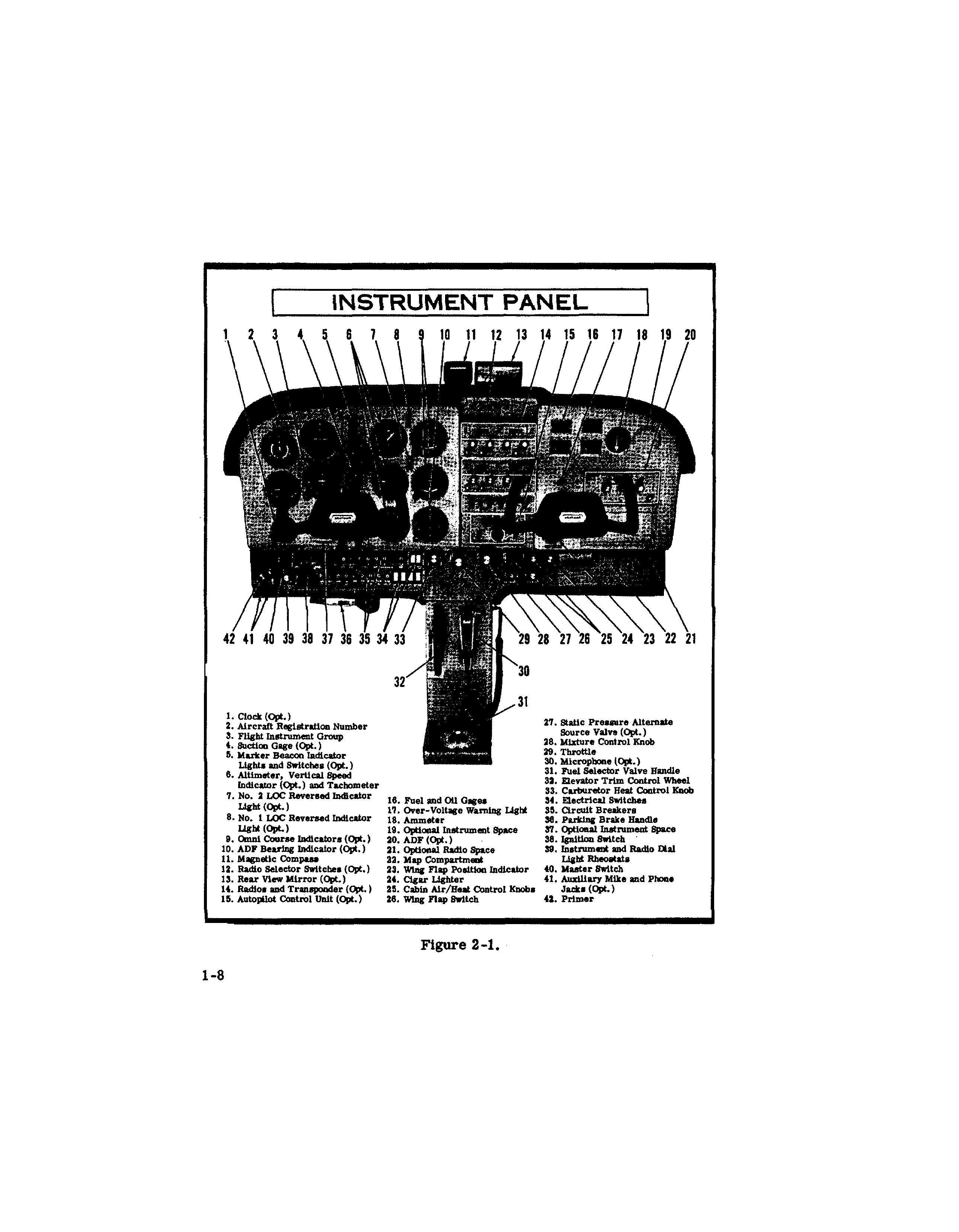 Figure from PDF page 14