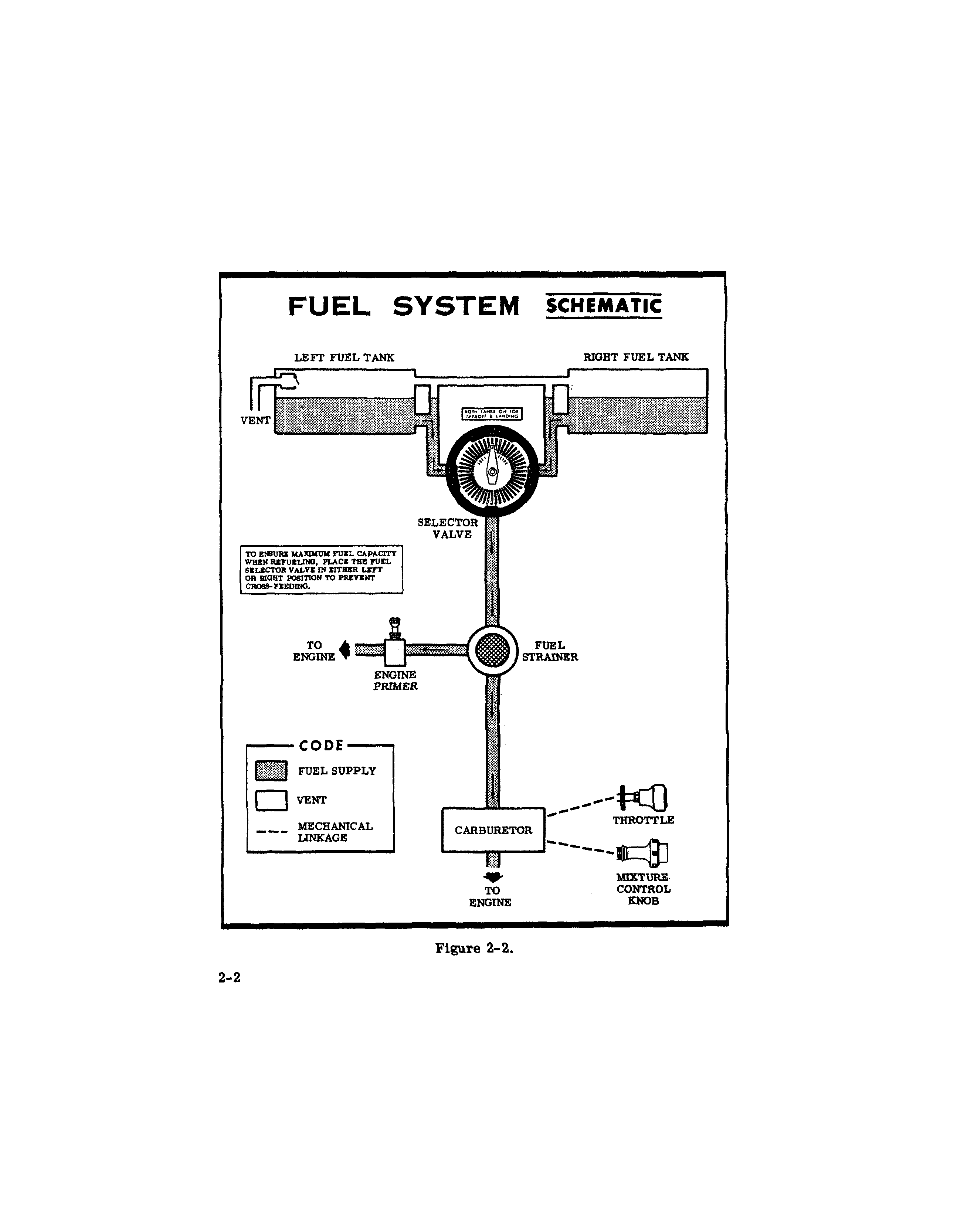 Figure from PDF page 16