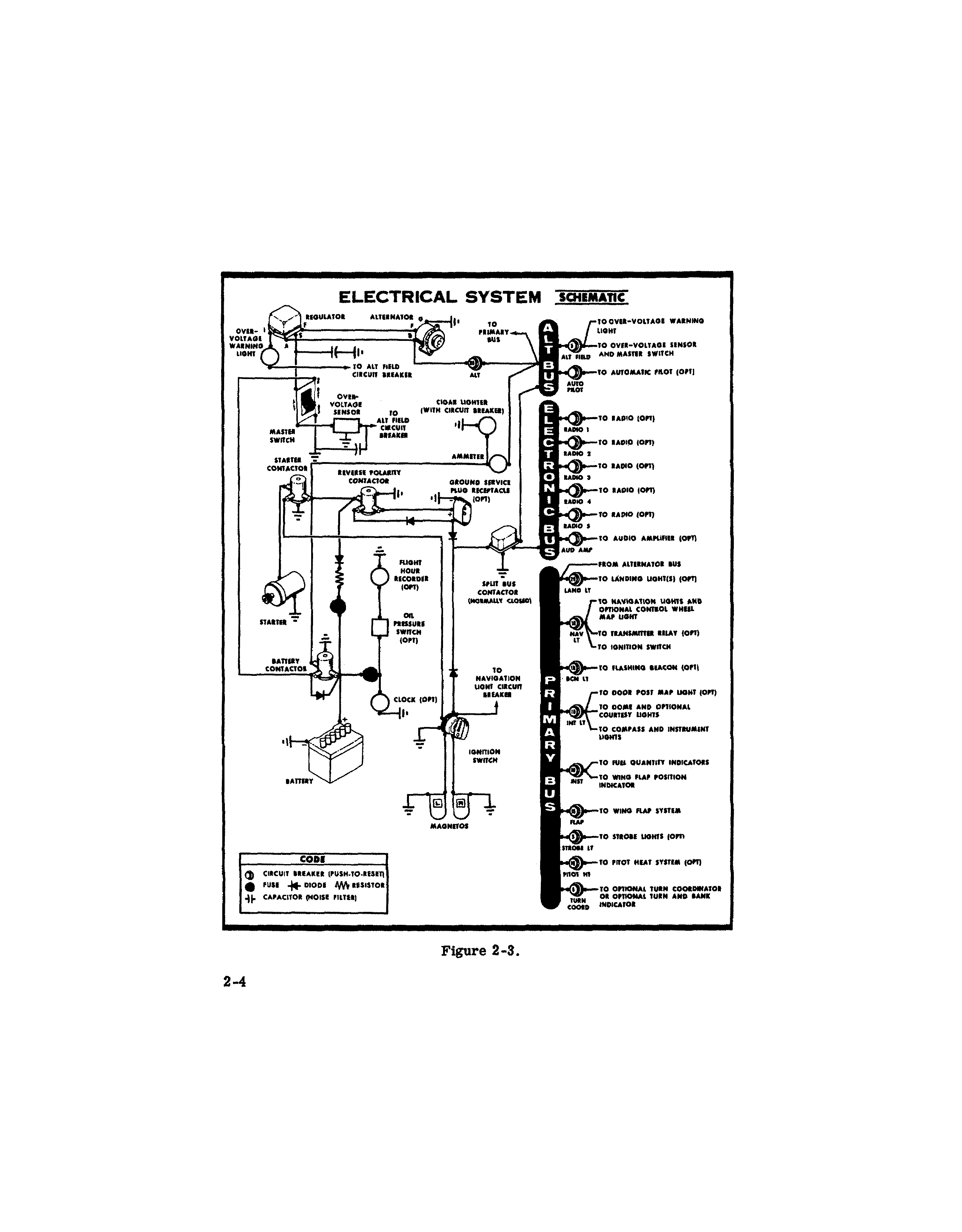 Figure from PDF page 18