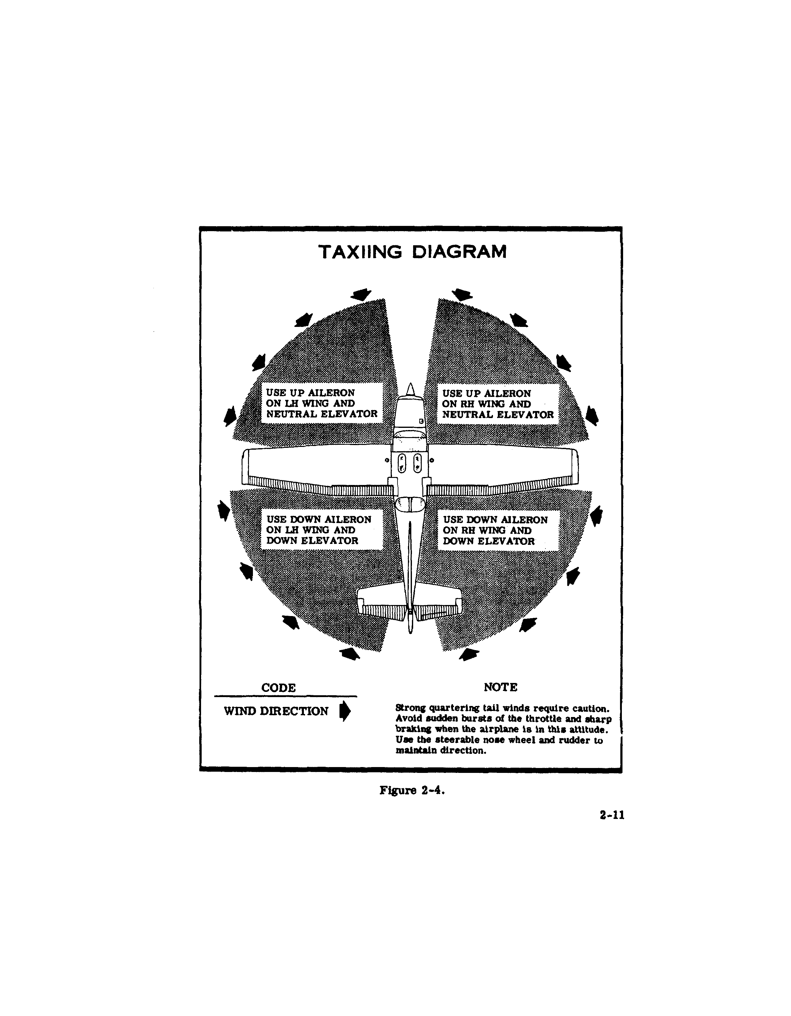 Figure from PDF page 25