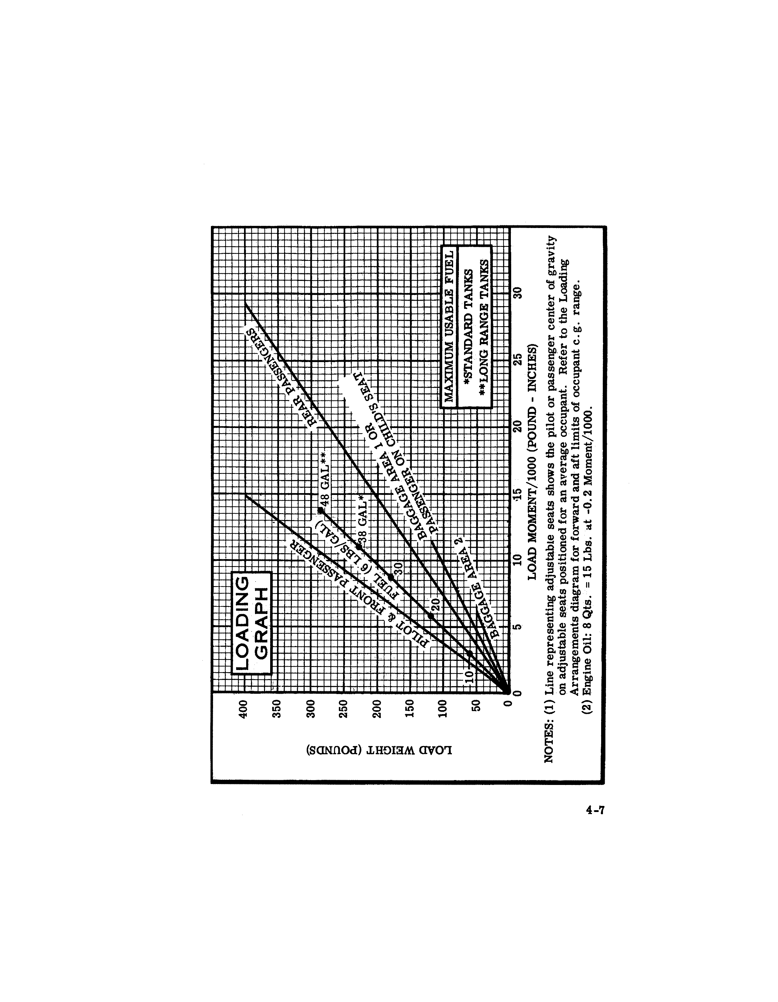Figure from PDF page 55