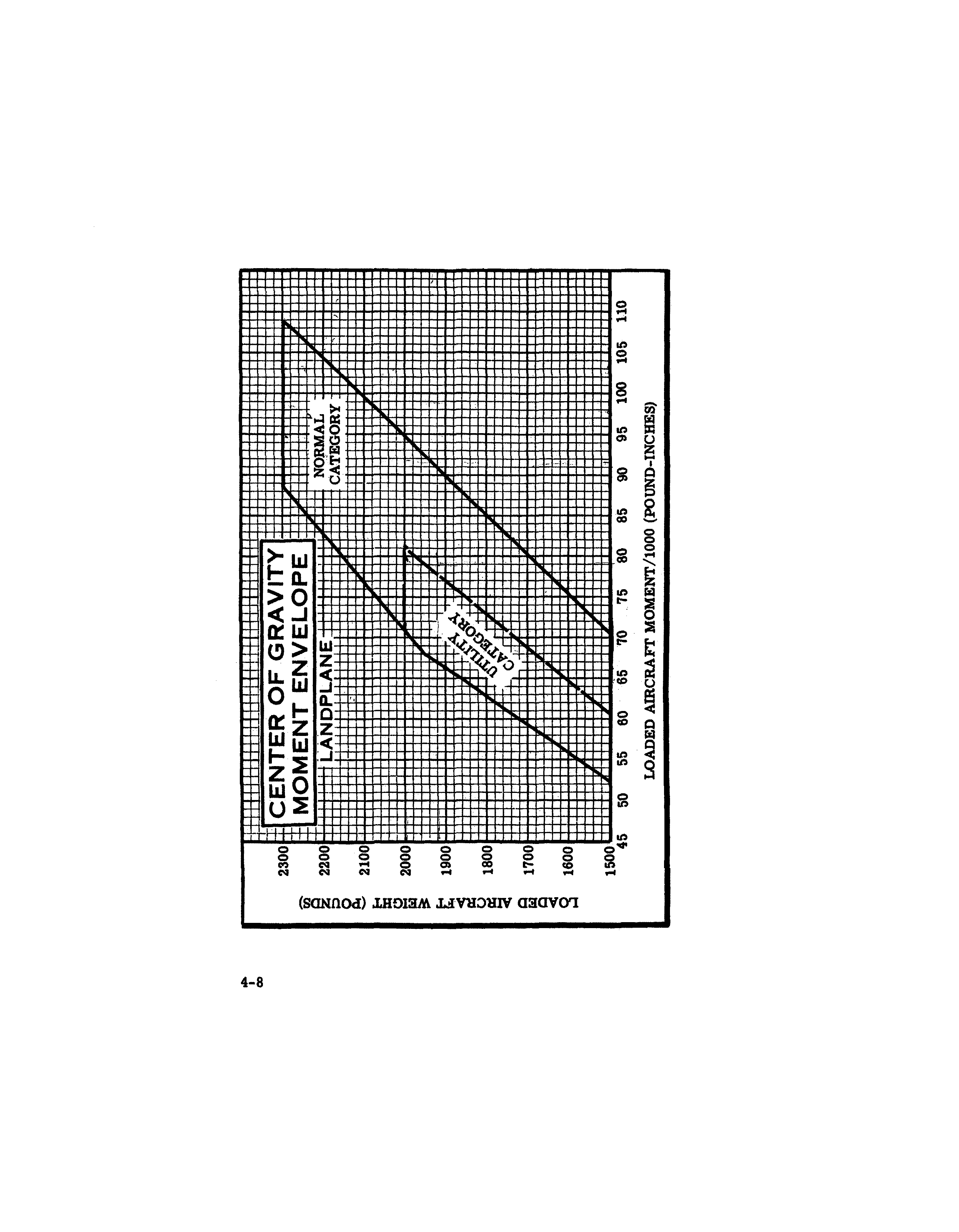Figure from PDF page 56