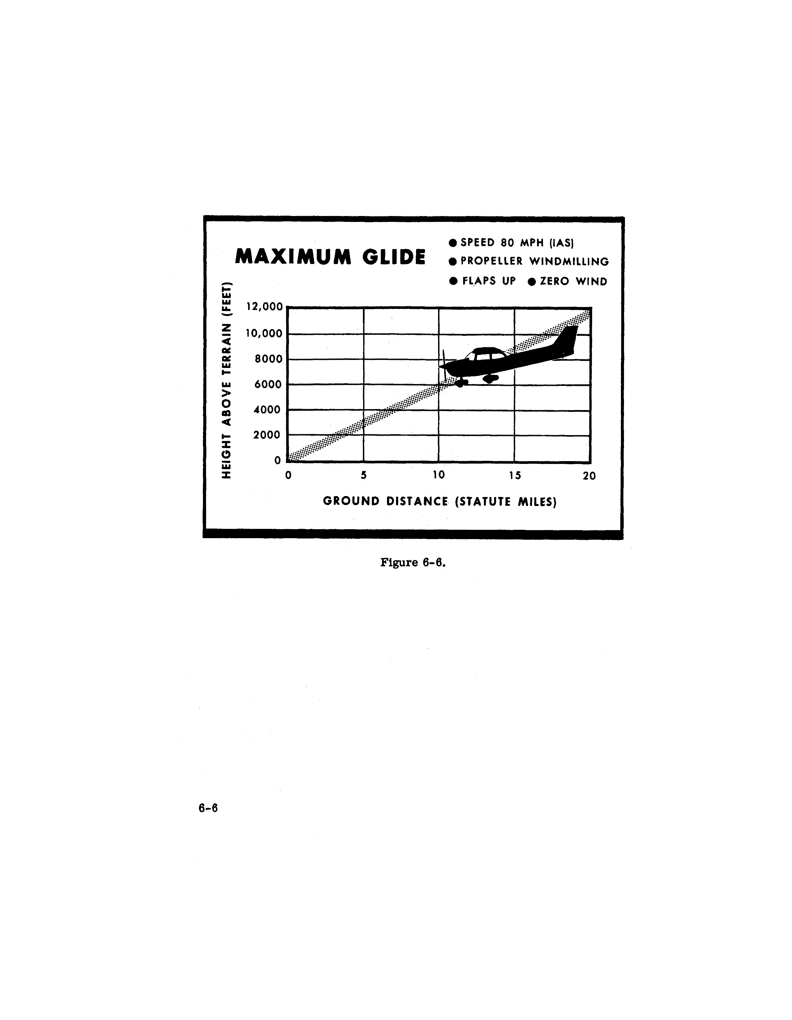 Figure from PDF page 72