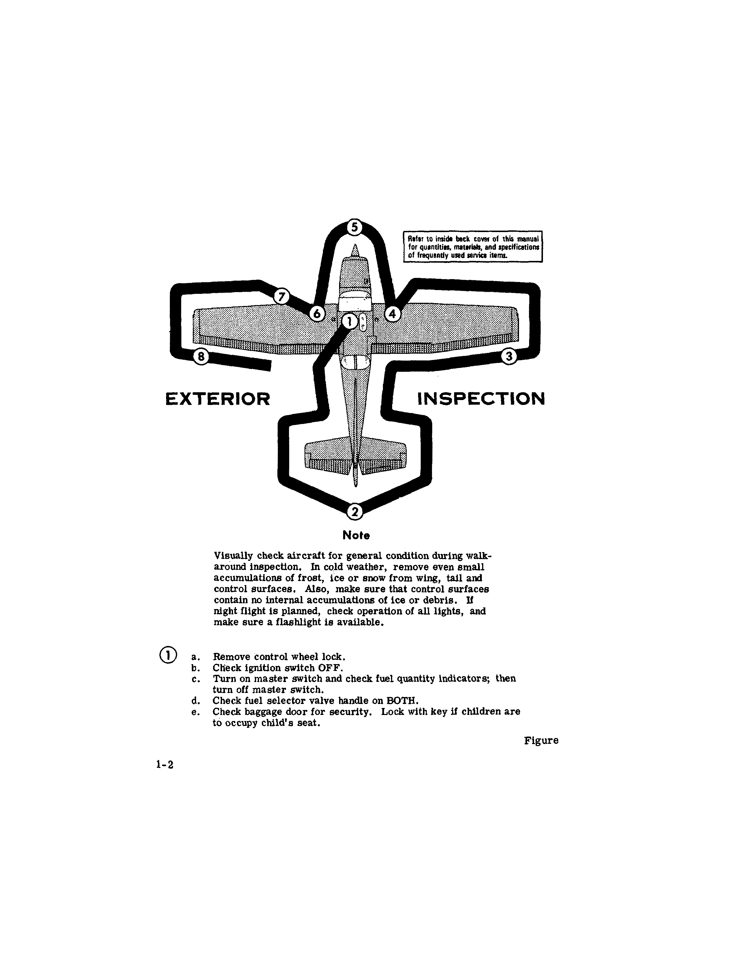 Figure from PDF page 8
