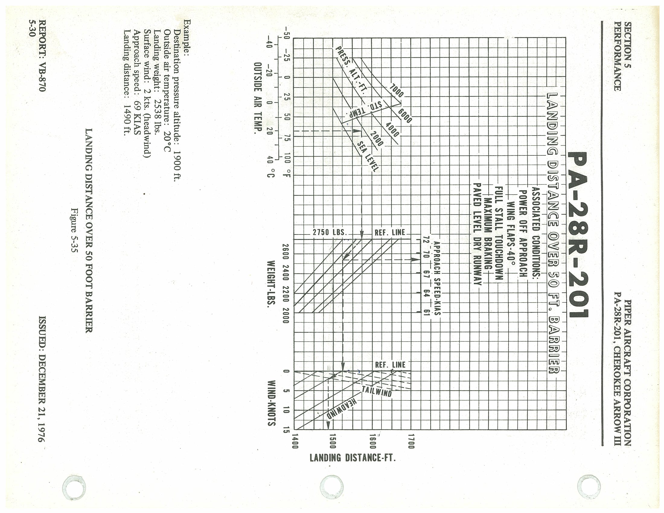 Figure from PDF page 100