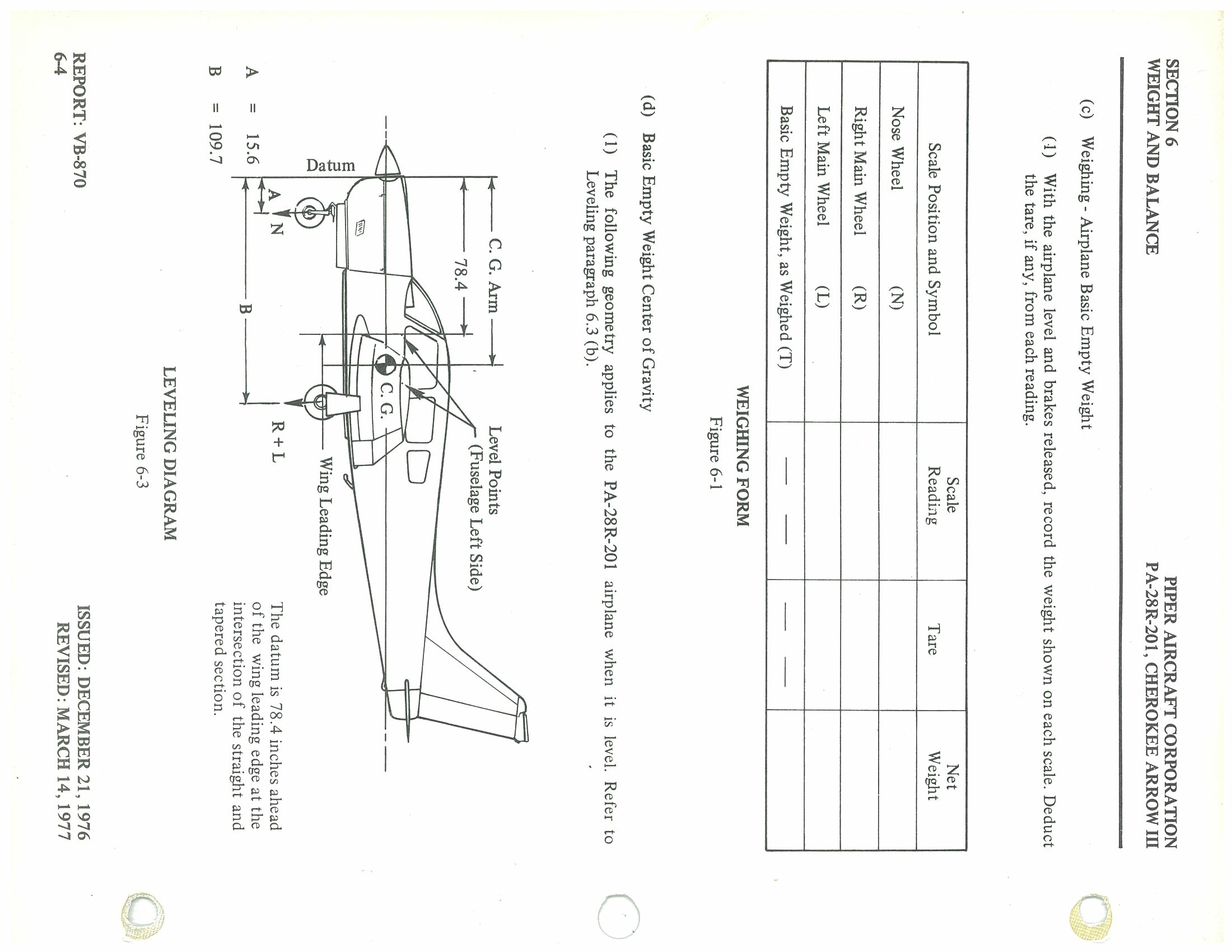 Figure from PDF page 107