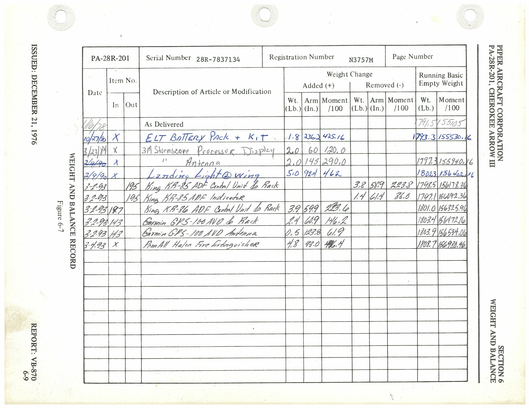 Figure from PDF page 117