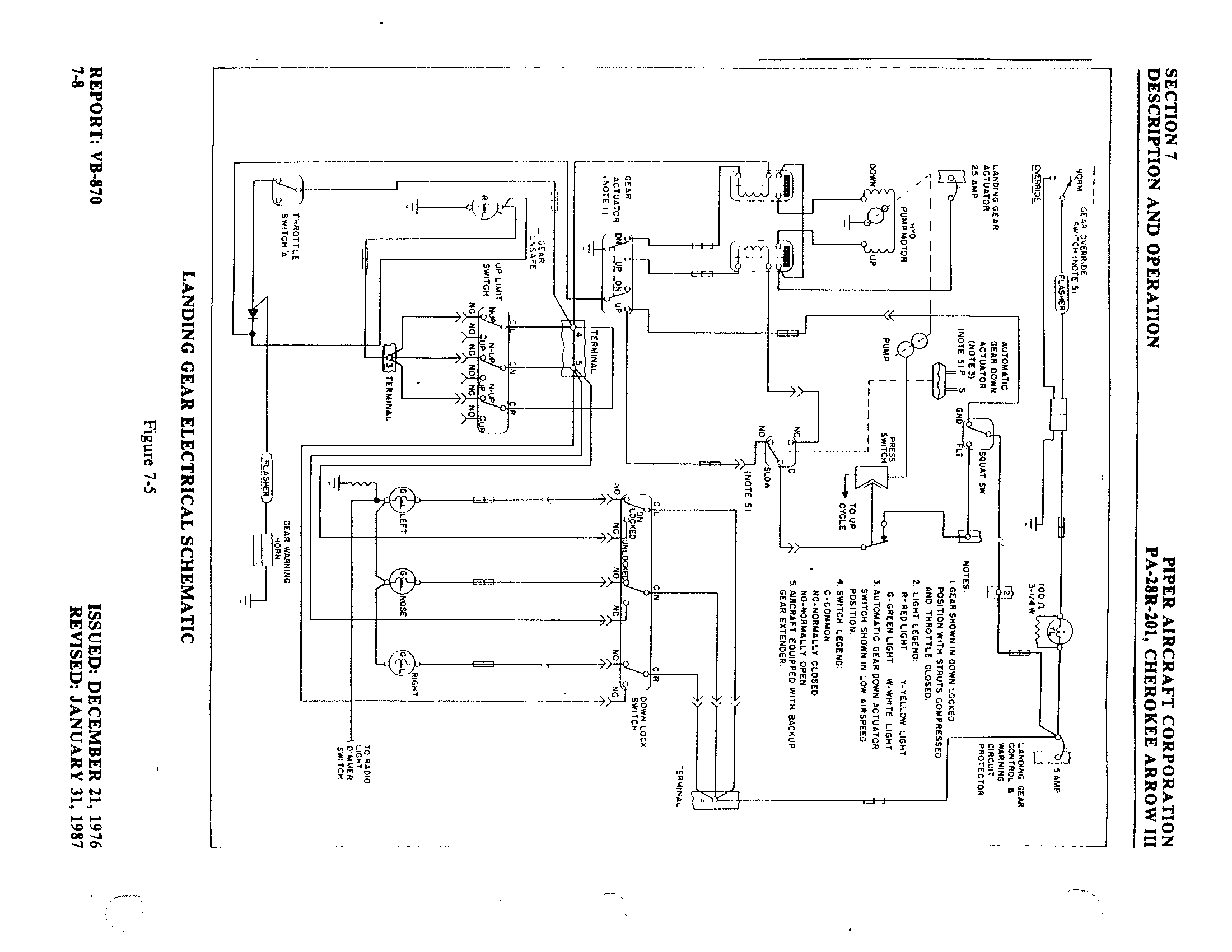 Figure from PDF page 174