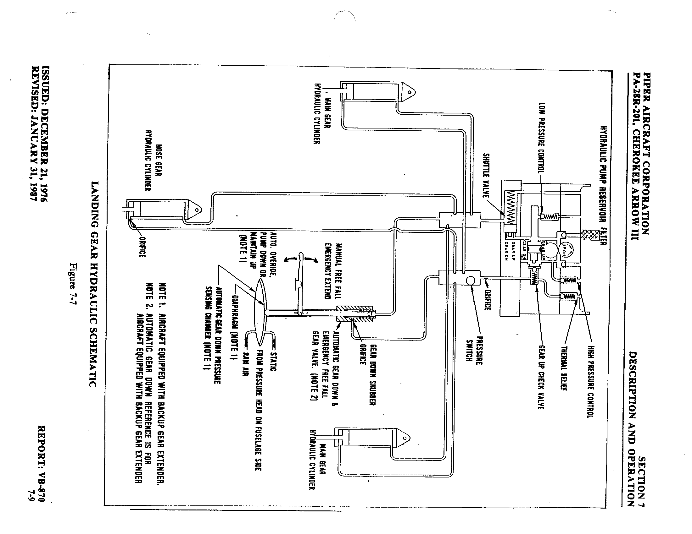 Figure from PDF page 175