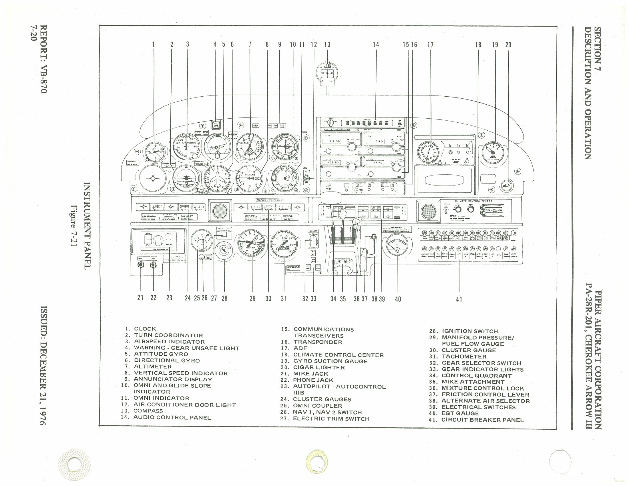 Figure from PDF page 186