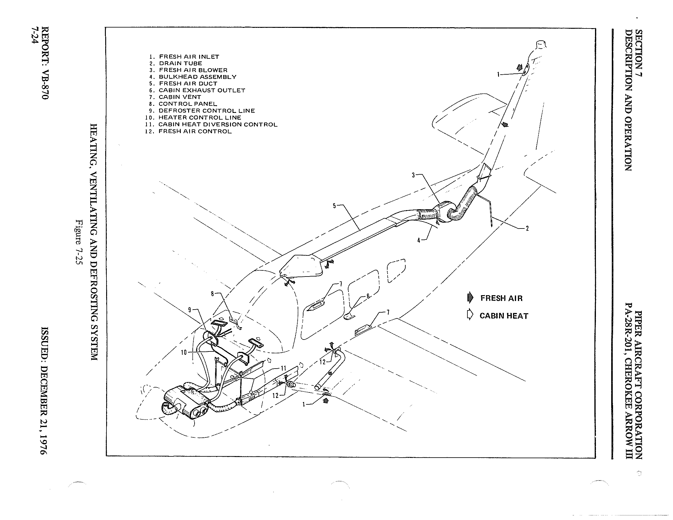 Figure from PDF page 190