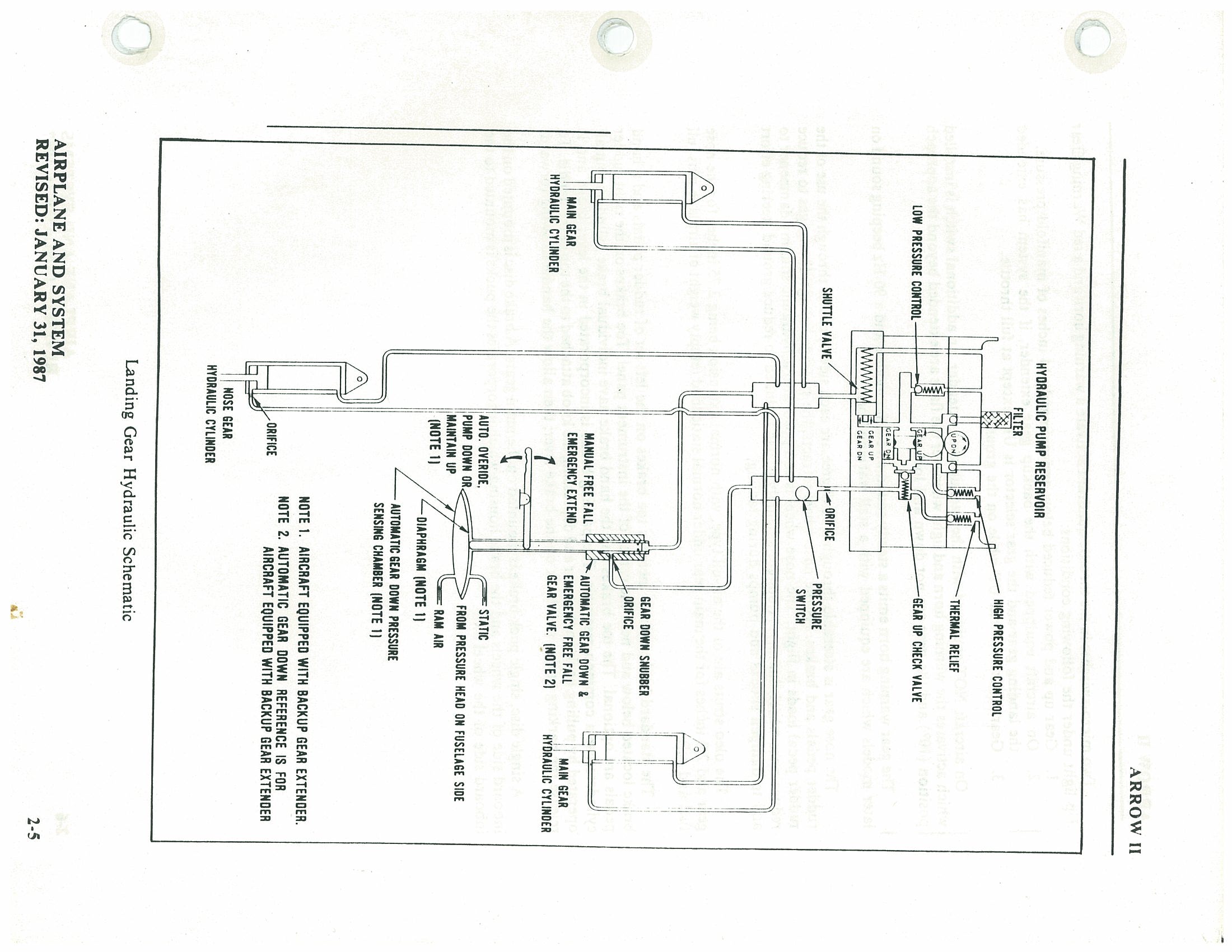 Figure from PDF page 31
