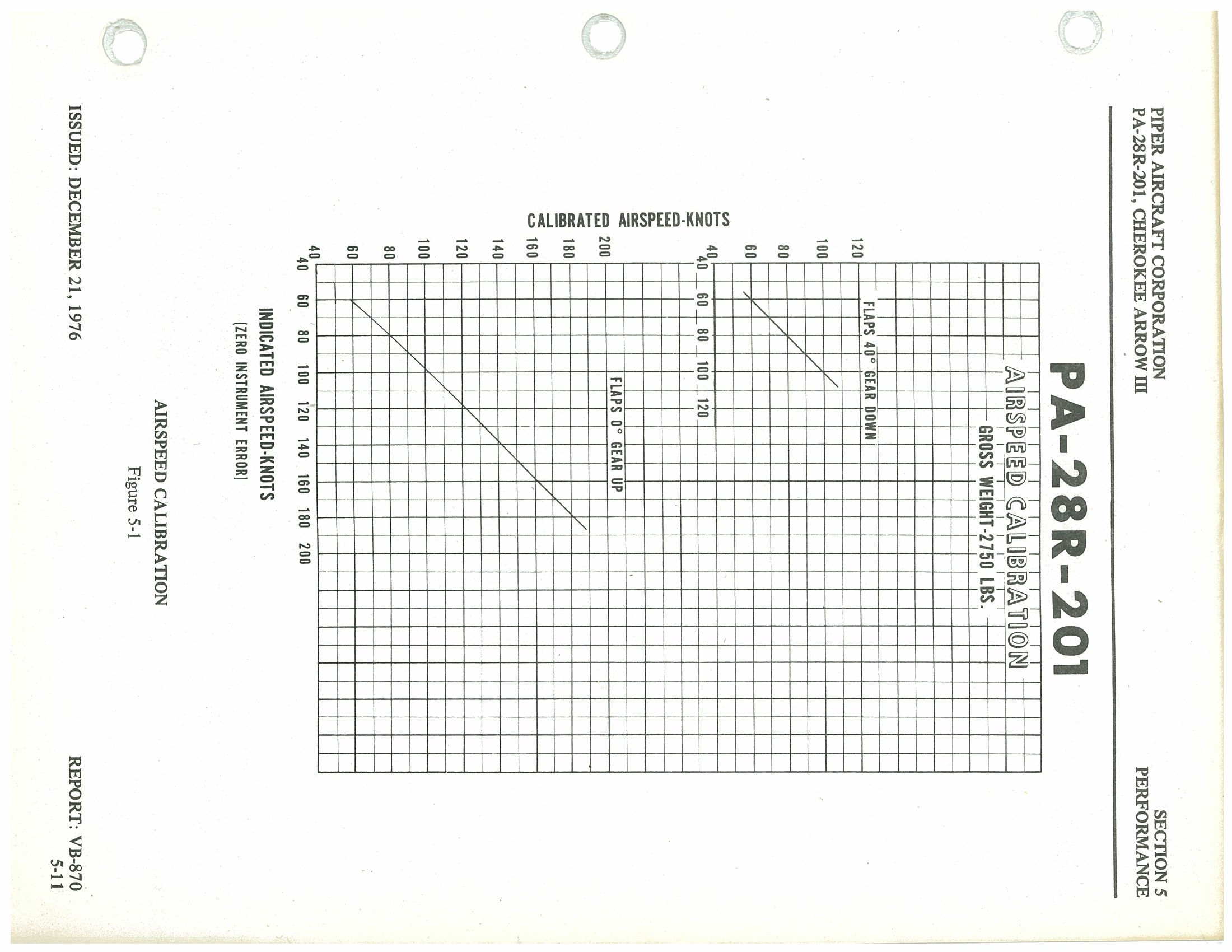 Figure from PDF page 81