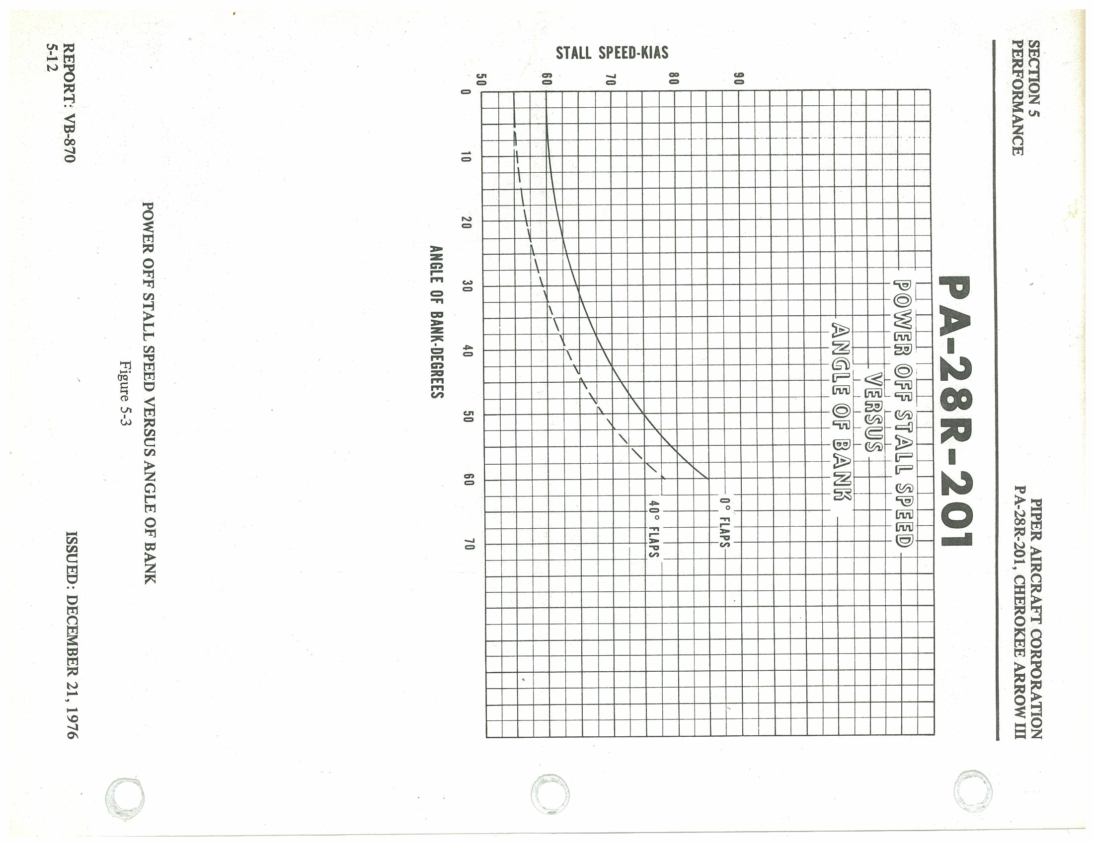 Figure from PDF page 82