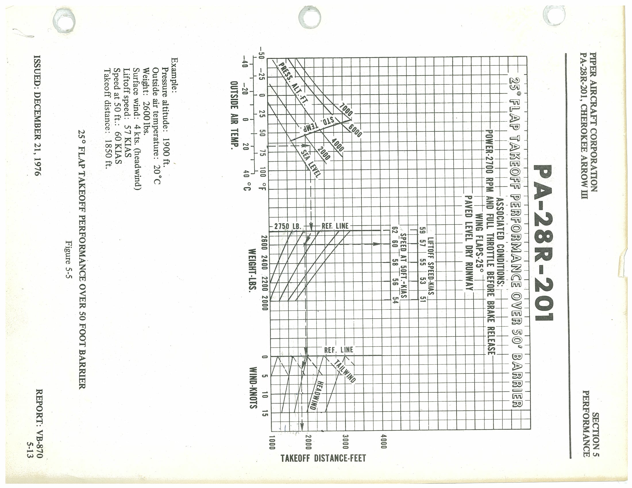 Figure from PDF page 83