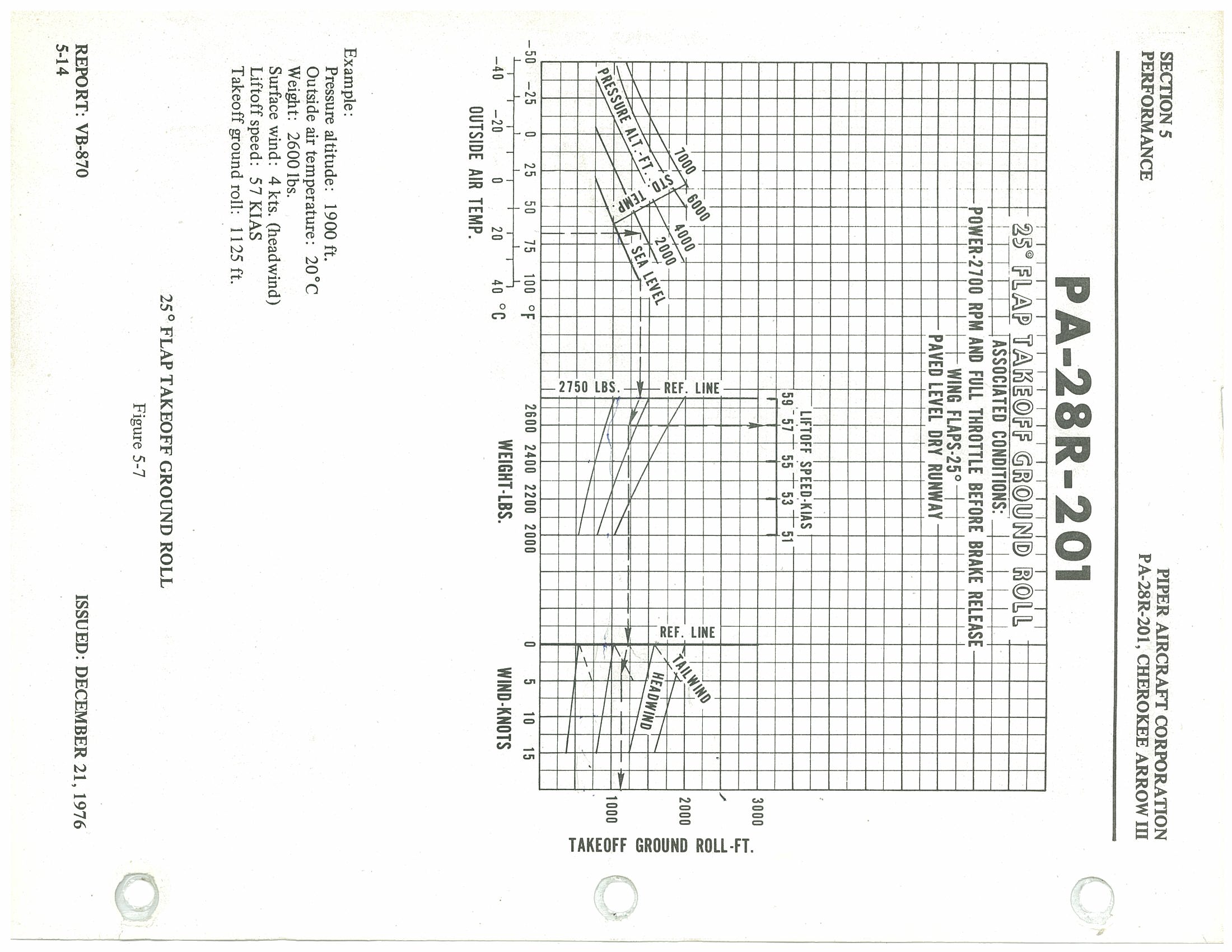 Figure from PDF page 84