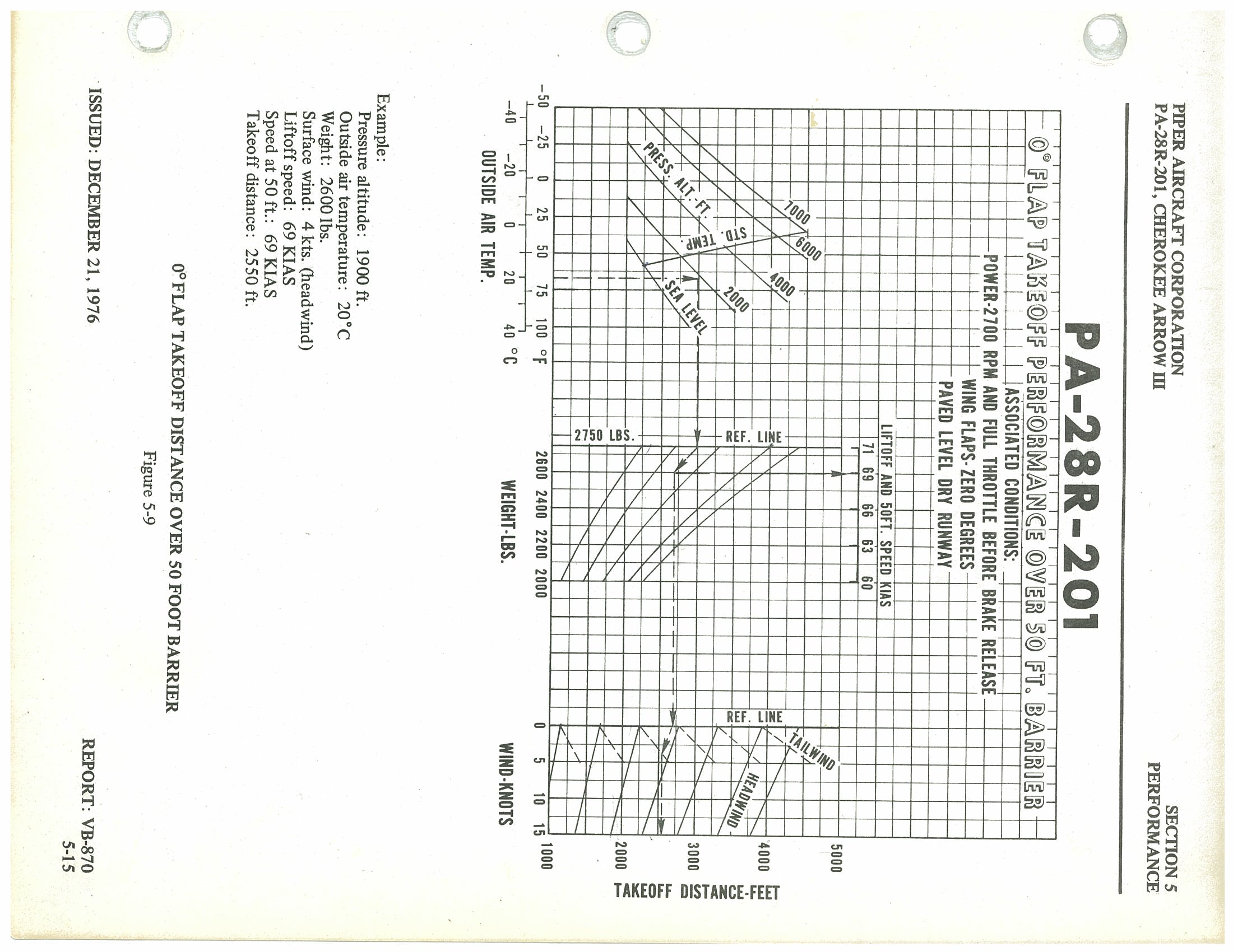 Figure from PDF page 85