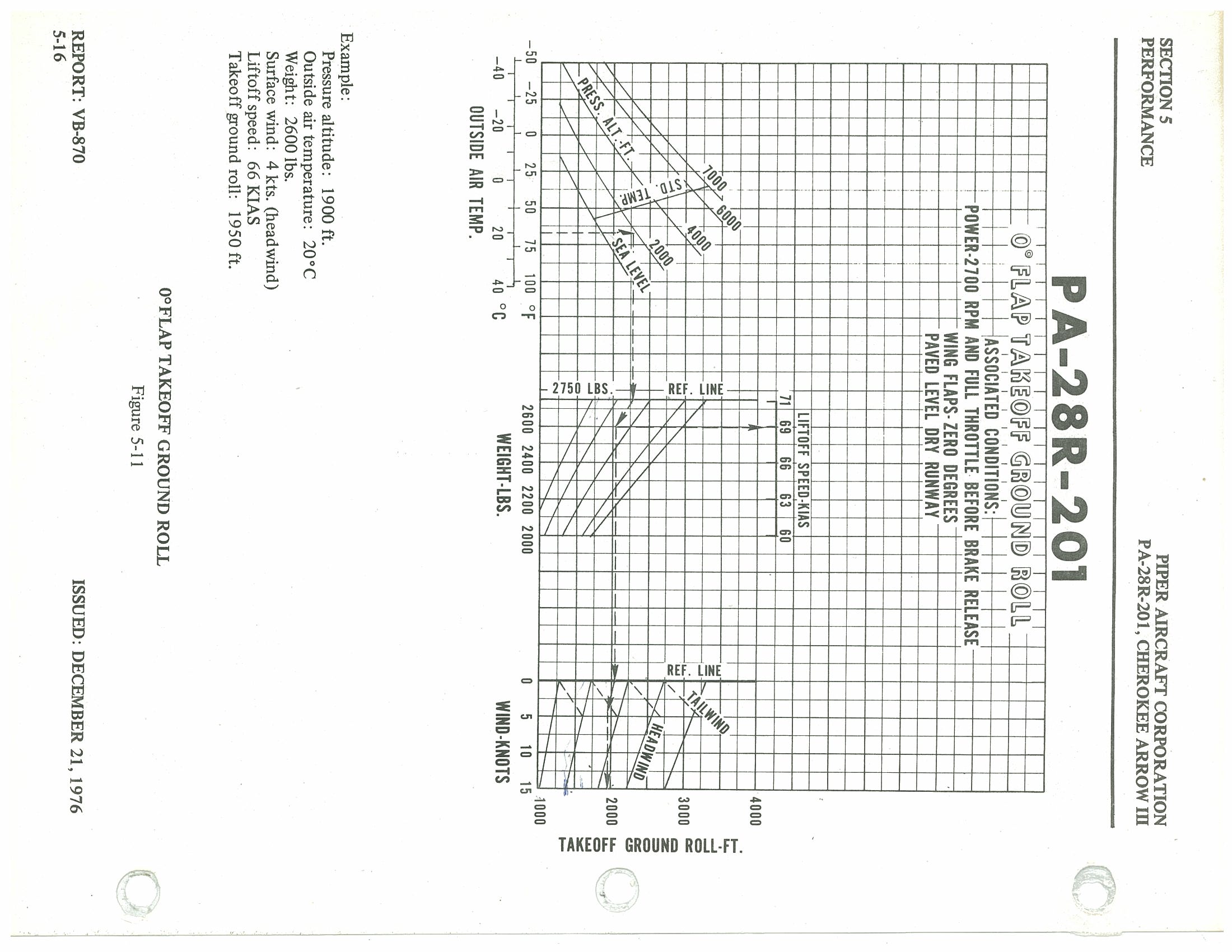 Figure from PDF page 86