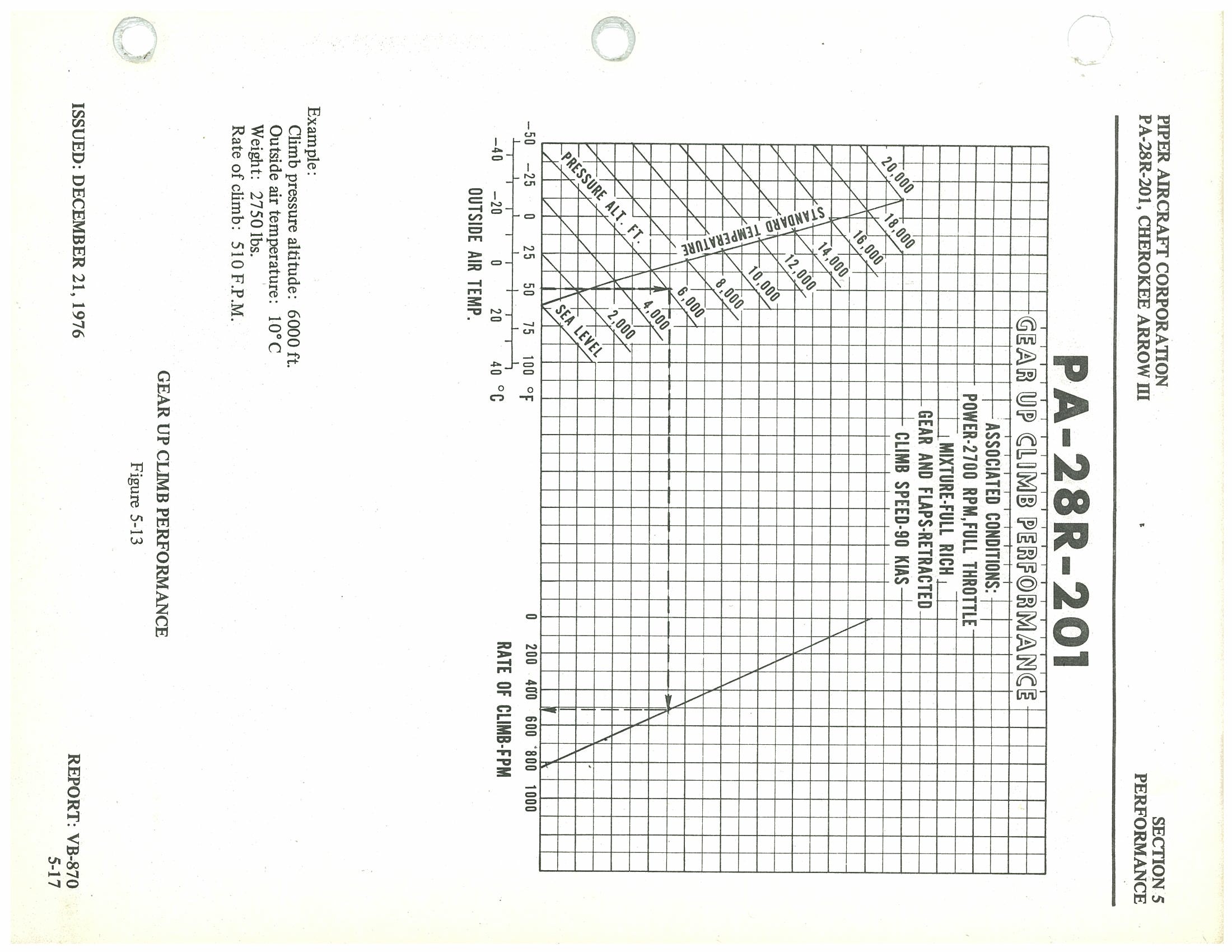 Figure from PDF page 87