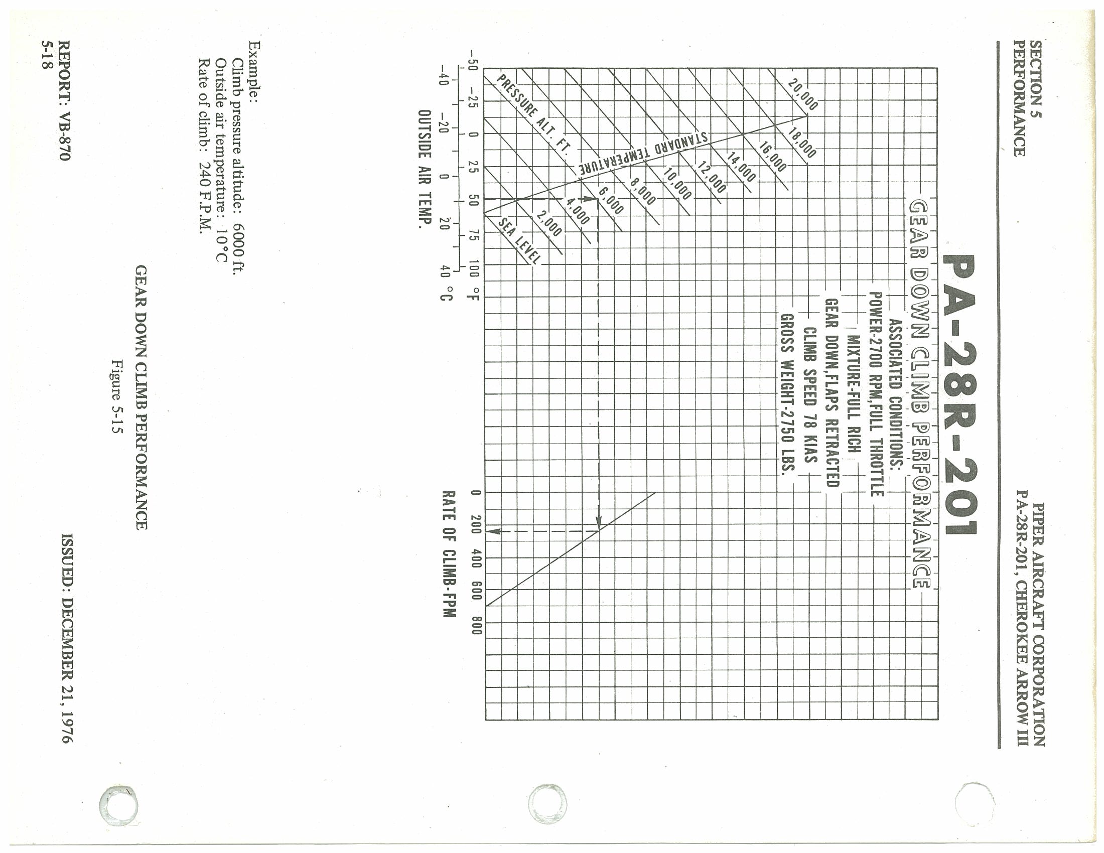 Figure from PDF page 88